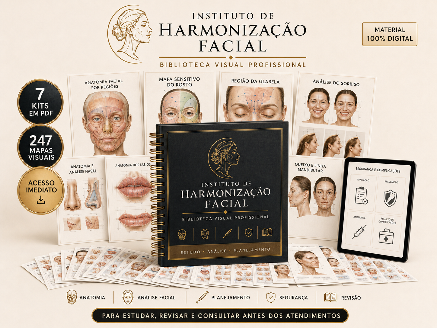 Biblioteca Visual Profissional: 7 kits em PDF com 247 mapas visuais de harmonização facial